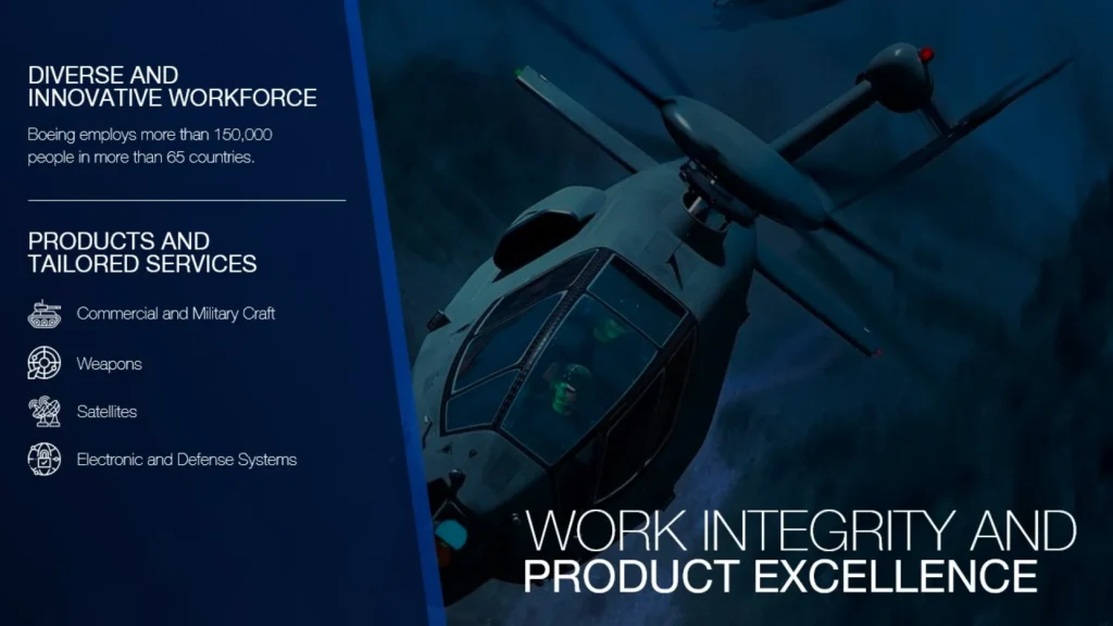 Boeing Diverse Workforce and Innovative Products - Helicopter in Flight Slide 6