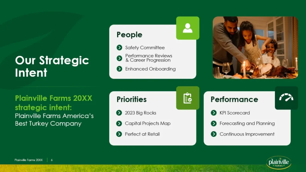 SlideGenius-Our-Strategic-Intent-Presentation-Slide-Collaboration Slide 6