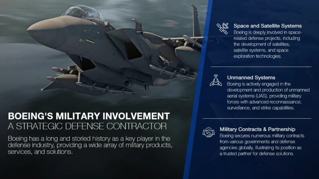 Boeing-Military-Contractor-Space-Satellite-Unmanned-Systems Slide 8