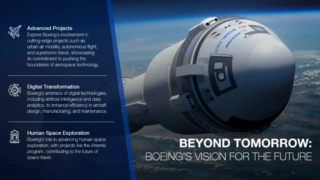 Boeing-Spacecraft-Earth-AdvancedProjects-DigitalTransformation-HumanSpaceExploration Slide 9