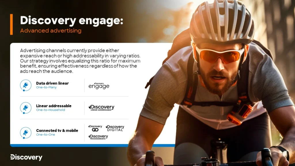 SlideGenius-Portfolio-Cyclist-Marketing-Pitch-DiscoveryEngage Slide 5