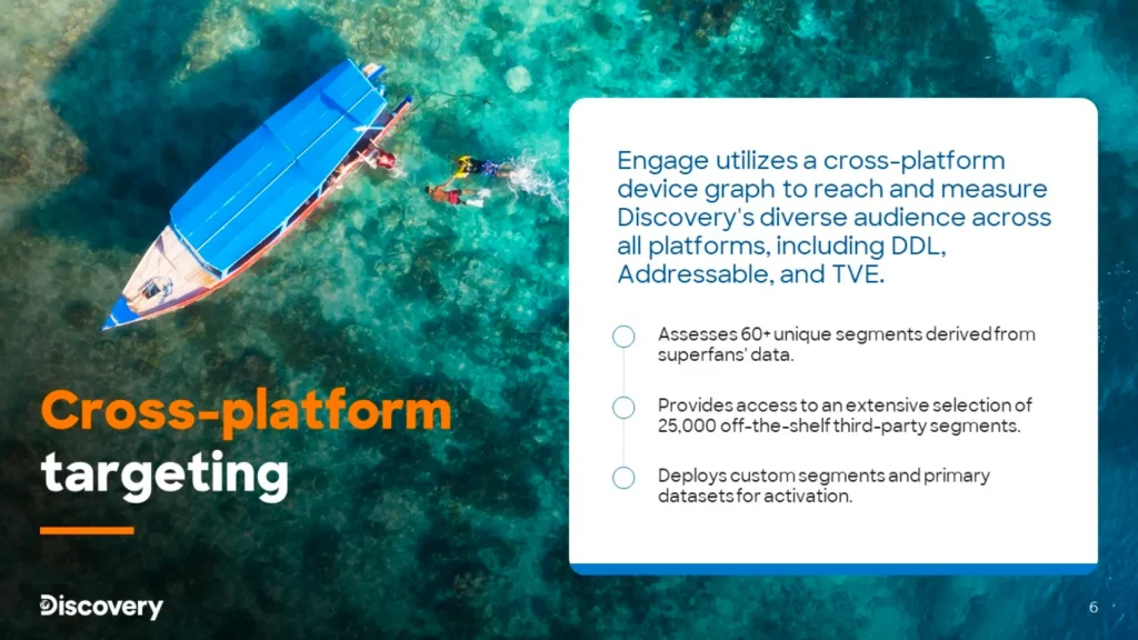Aerial-View-Cross-Platform-Marketing-Slide-Turquoise-Water Slide 6