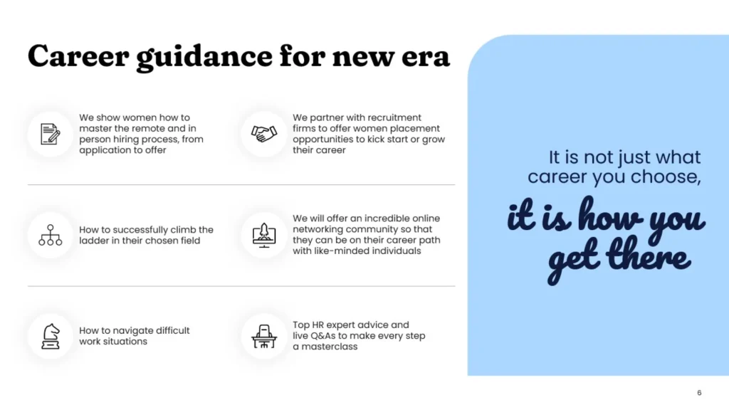 Career Guidance PowerPoint Presentation - Mastering Interviews and Job Applications Slide 6