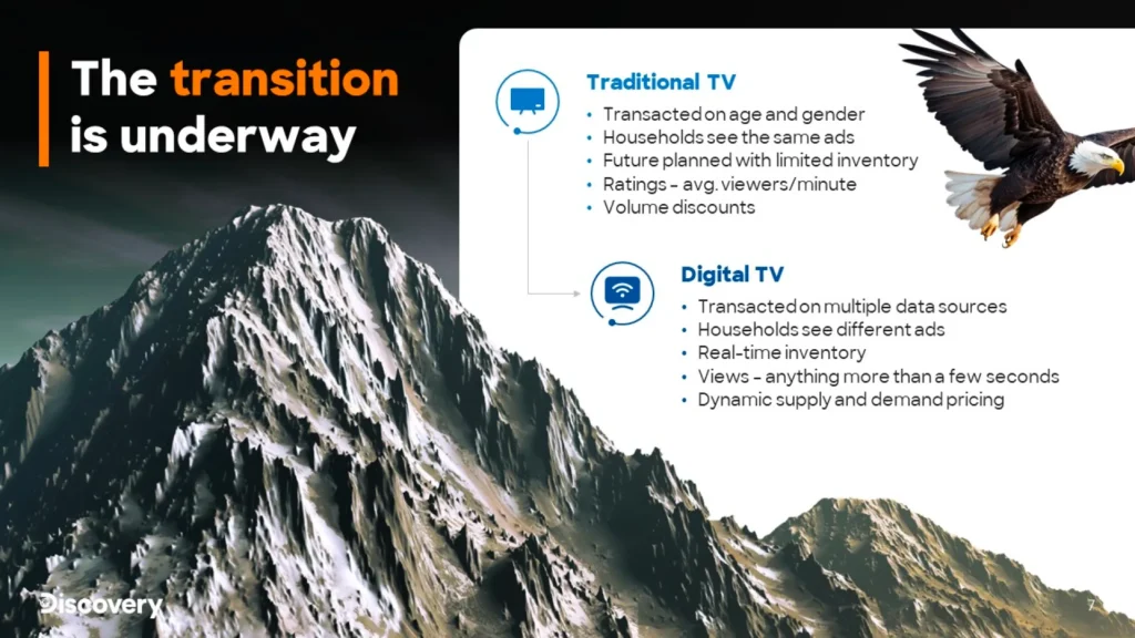 Digital TV Transition on Snowy Mountain Range Slide - Portfolio Featured Slide 7