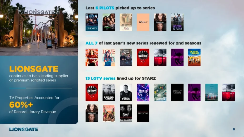 Lionsgate_Recent_Achievements_Slide_Template Slide 8