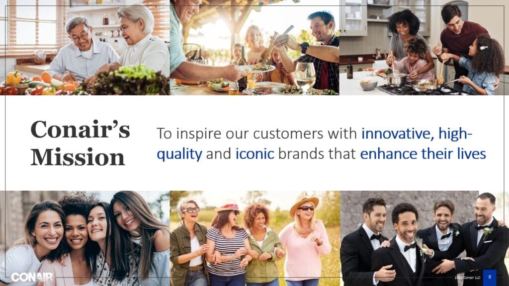 A collage of diverse people enjoying various activities such as cooking, eating together, celebrating, and laughing. The text reads, "Conair's Mission: To inspire our customers with innovative, high-quality and iconic brands that enhance their lives." This PowerPoint slide captures the essence of shared joy.