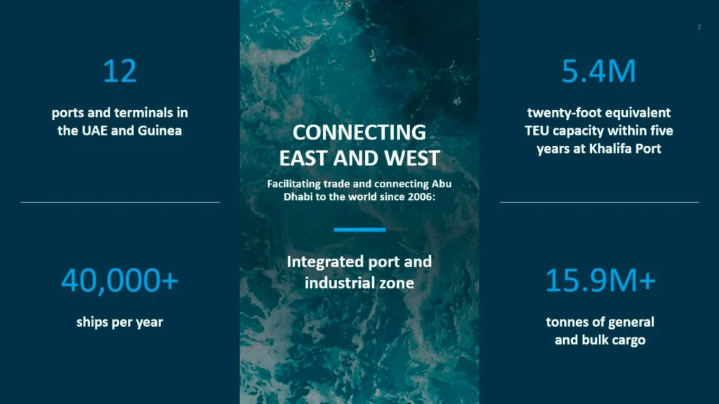 Abu Dhabi Khalifa Port - Global Shipping Hub Presentation Slide Slide 2