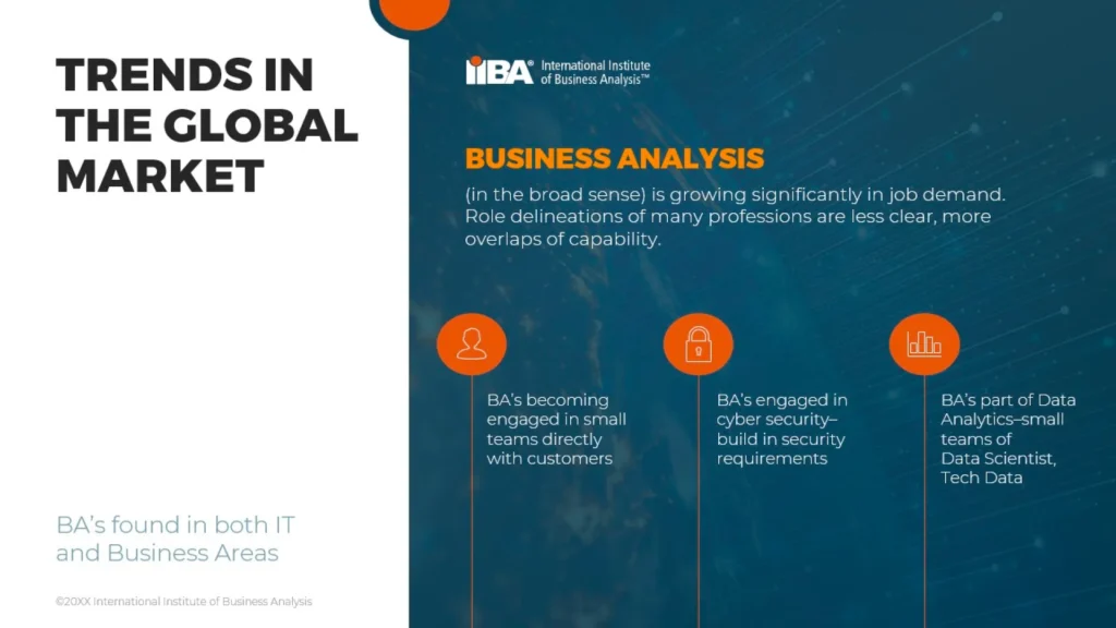 Trends-in-Global-Market-Business-Analysis-IIBA-SlideGenius Slide 2