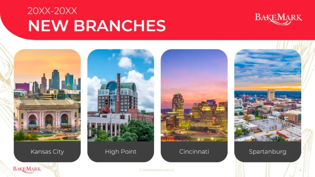 BakeMark New Branches 20XX-20XX Kansas City High Point Cincinnati Spartanburg Slide 2