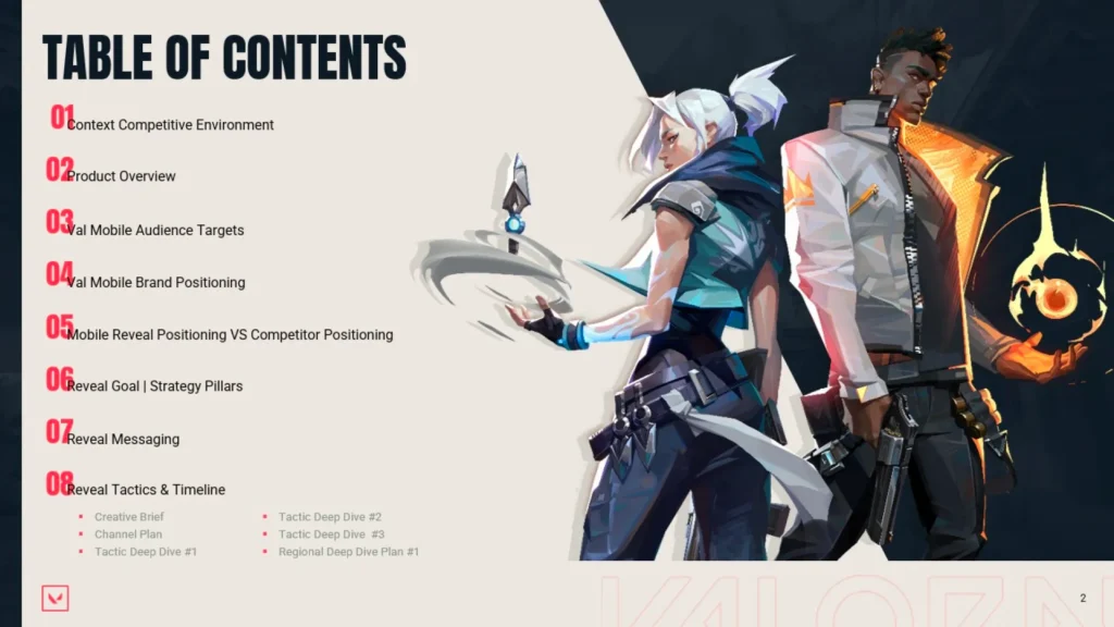 Riot Games Pitch Deck Table of Contents Slide - Animated Characters Slide 2