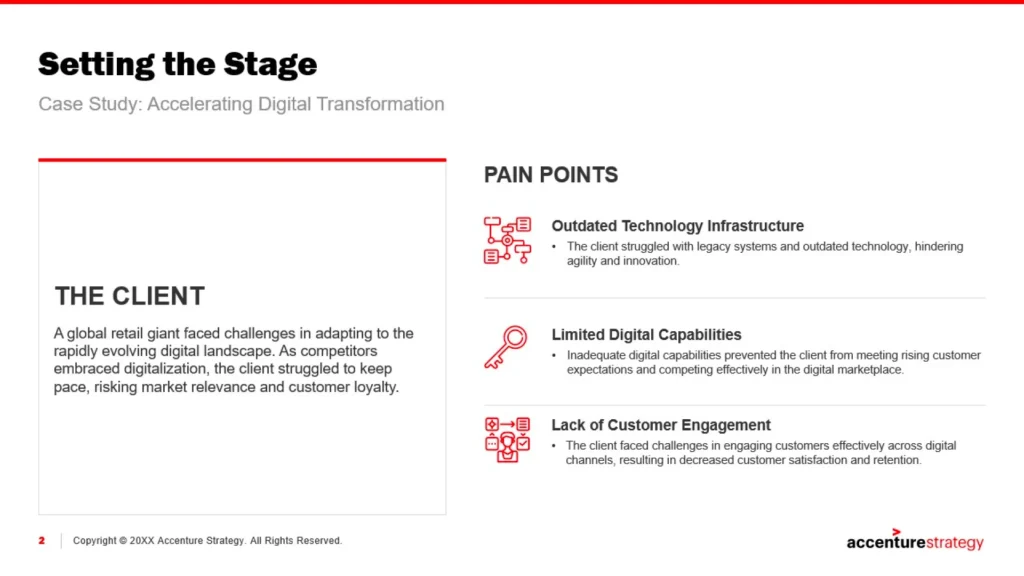 Accenture Strategy Case Study - Digital Transformation Challenges and Solutions Slide 2 Slide 2