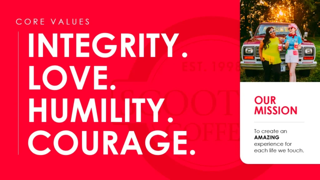 Scooter's Coffee Core Values Red Slide Template Slide 2