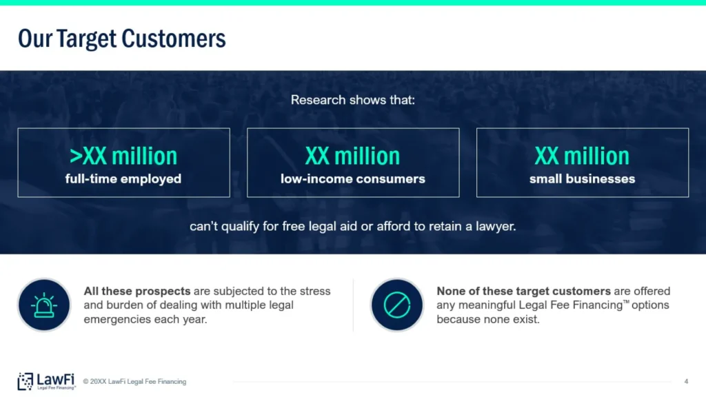 Our-Target-Customers-PowerPoint-Slide-Legal-Aid-Demographics Slide 3