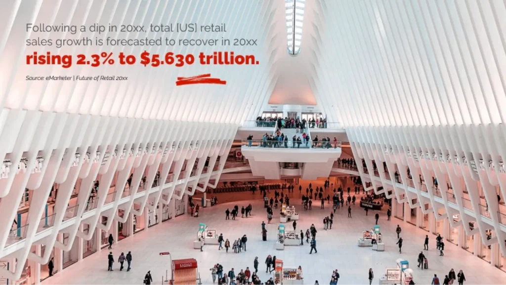 Modern Indoor Mall - U.S. Retail Sales Recovery Forecast in 20xx Slide 3