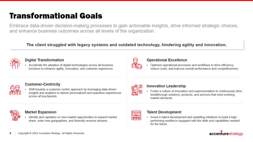 Transformational Business Goals - Accenture Pitch Deck Slide 3 Slide 3