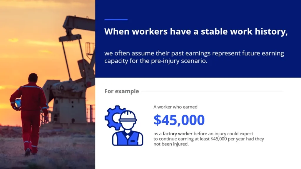 Sunset Oil Rig Slide - Stable Work History & Earning Capacity Example Slide 4