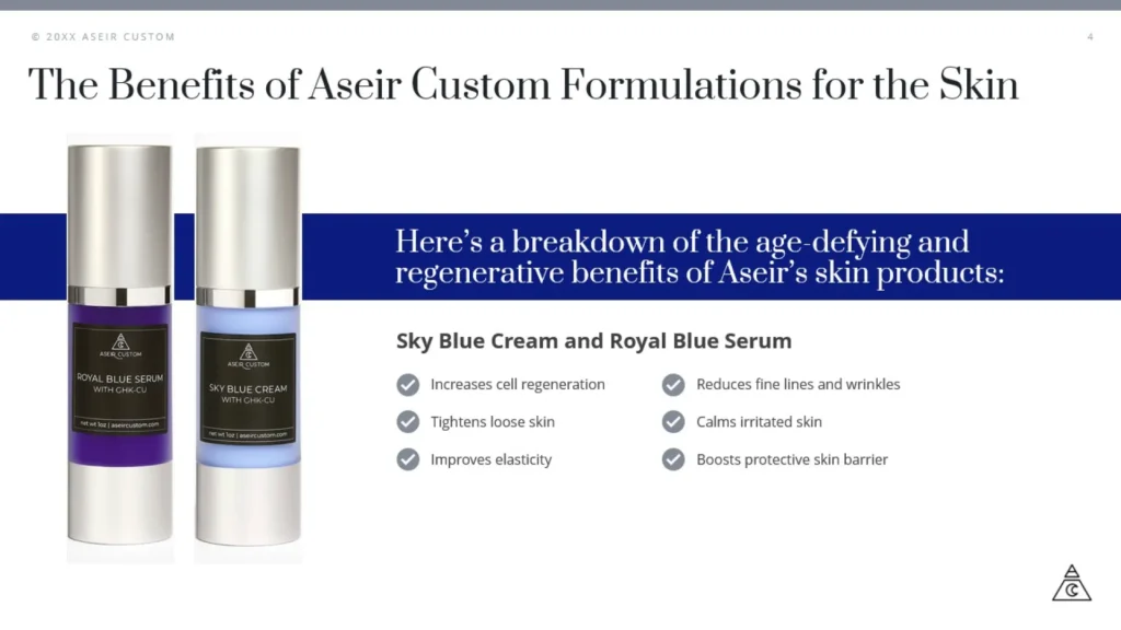 Aseir-Custom-Skin-Formulations-Presentation-Benefits Slide 4