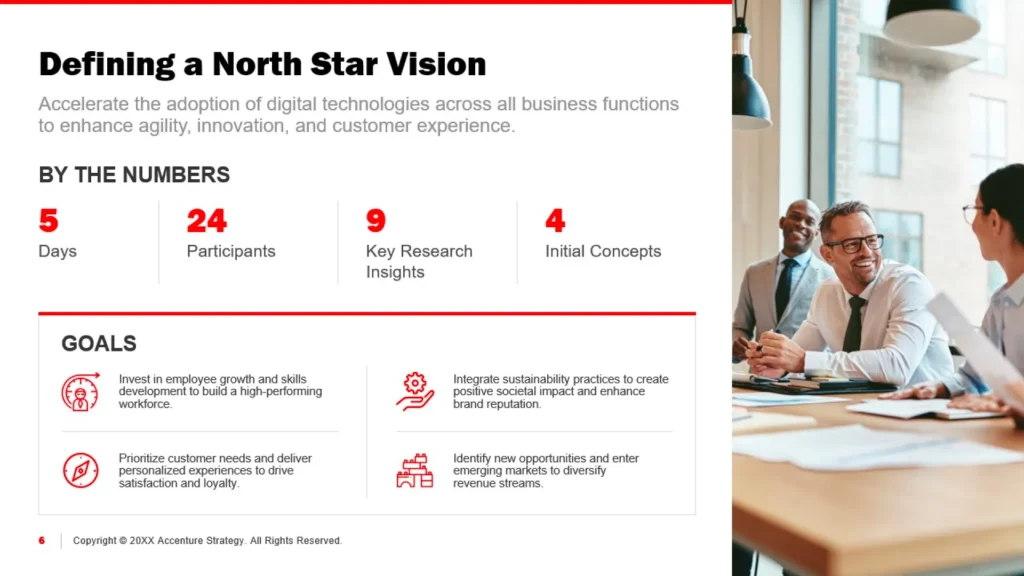 Defining a North Star Vision - Digital Integration and Key Insights Slide 6
