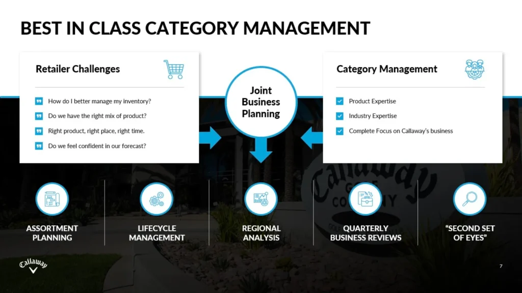 Best-in-Class-Category-Management-Joint-Business-Planning-Sports-Goods Slide 7