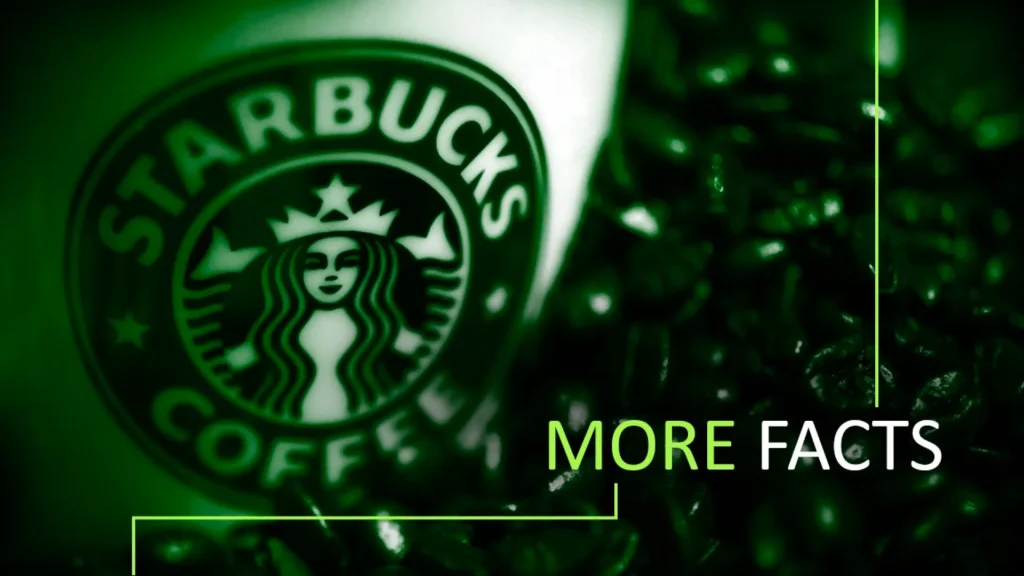 Starbucks Coffee Cup Logo Slide Template with Green Ambiance and Blurred Background Slide 8