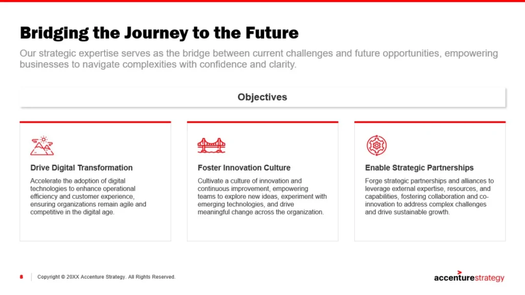Accenture_Strategy_Bridging_the_Journey_to_the_Future_Slide_Template Slide 8
