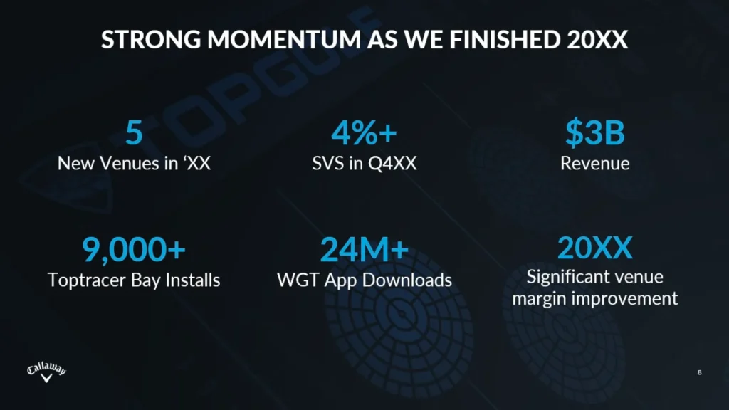 Callaway-Business-Metrics-Presentation-Strong-Momentum Slide 8