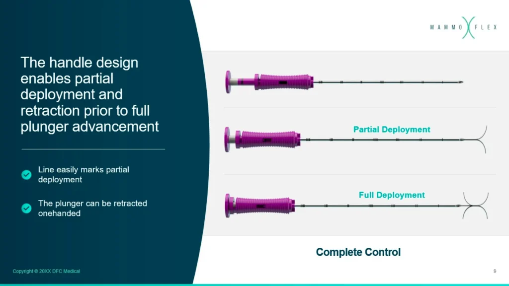 Slide 9