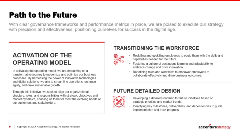Accenture_Path_to_the_Future_Slide_9_Portfolio Slide 9