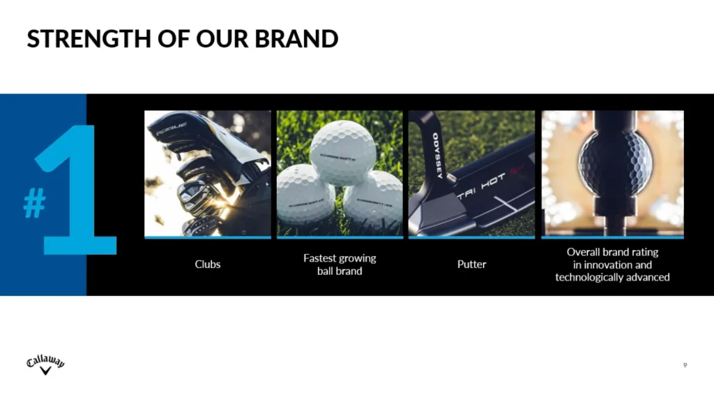 Callaway Brand Strength - Golf Clubs, Balls & Innovation Slide 9