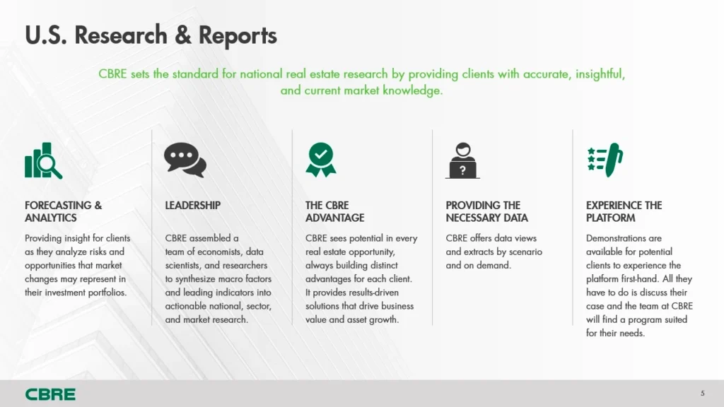 U.S. Research & Reports Slide - CBRE Commercial Real Estate Portfolio Slide 5