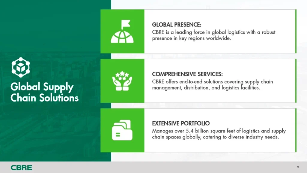 Global Supply Chain Solutions Presentation by CBRE - Portfolio Slide 9 Slide 9