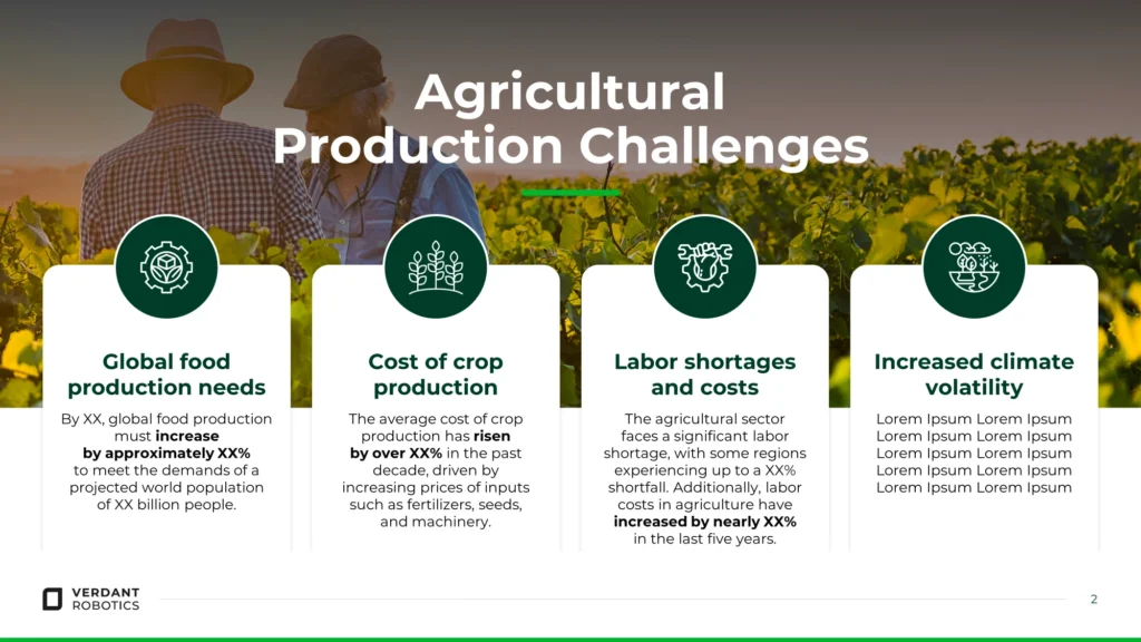 Agricultural-Production-Challenges-Presentation-Verdant-Robotics-Agriculture Slide 2