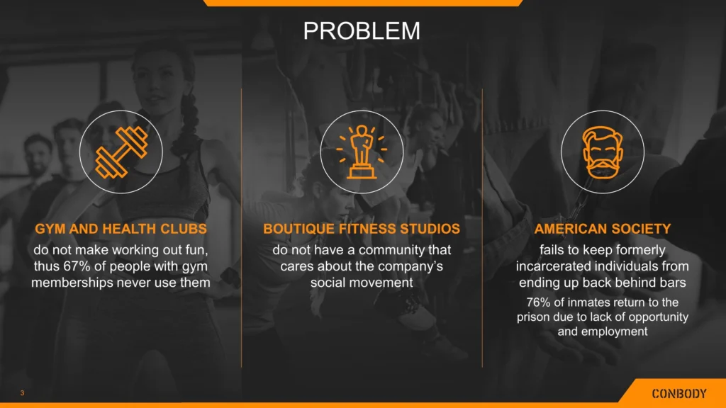 Problem Slide - Gym Health Clubs, Boutique Fitness Studios, American Society Issues (Healthcare & Medical) Slide 3