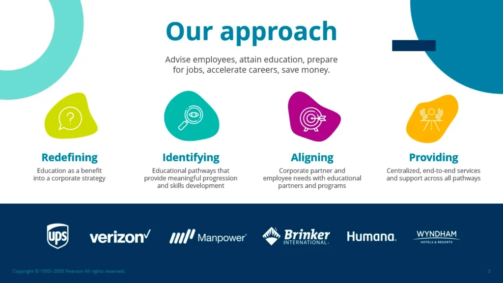 Our-Approach-Slide-Education-Corporate-Strategy Slide 3