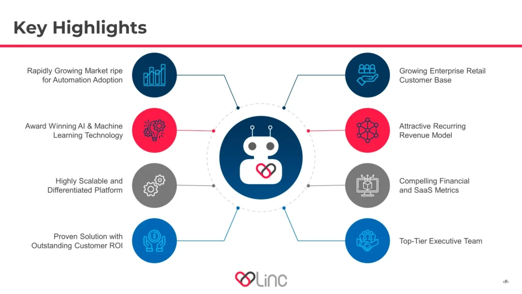 Key-Highlights-AI-Robot-SaaS-Metrics Slide 4