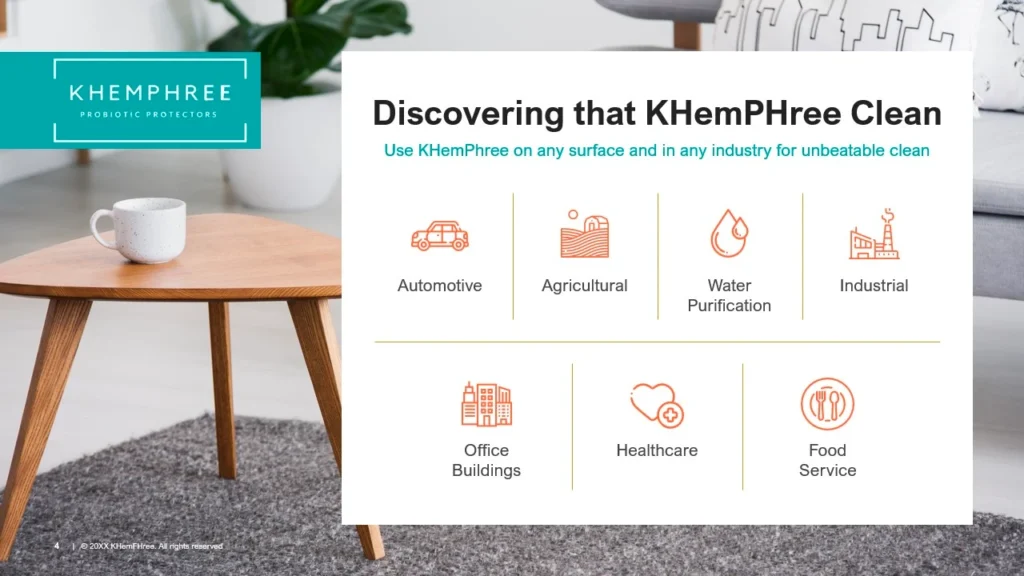 KHemPHree-Probiotic-Protectors-Presentation-Slide-Template Slide 4
