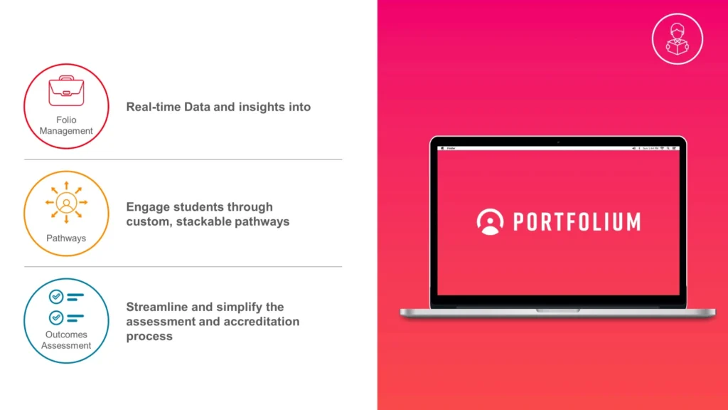 Instructure Slide Template with Real-time Data and Engagement Insights Slide 5