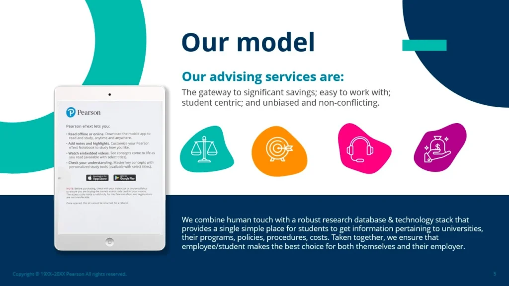 Pearson Education Advising Services Model - Portfolio Slide 5 Slide 5