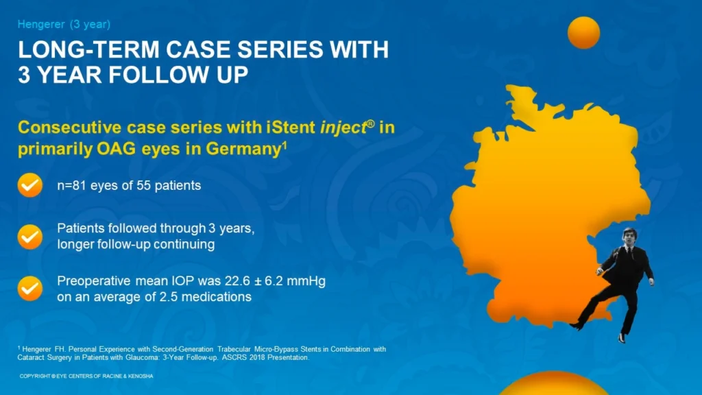 Long-Term iStent Inject Study in Germany - 3 Year Follow-Up Slide 7