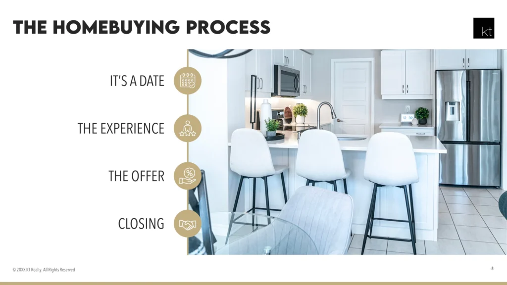 Modern Kitchen and Homebuying Process Slide - KT Realty Portfolio Slide 8