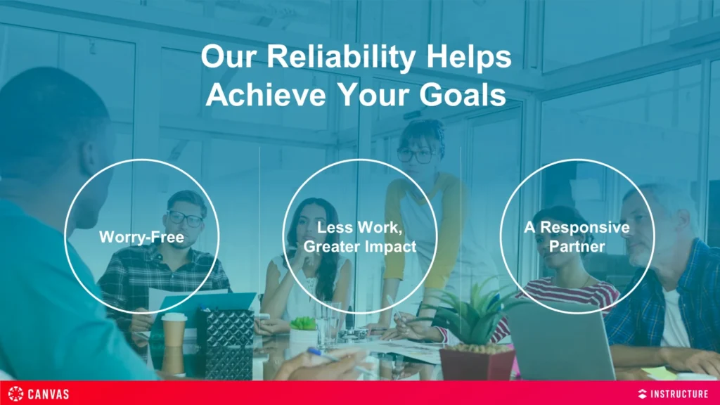 Diverse Team Meeting in Bright Office - Achieve Goals with Reliability and Responsiveness Slide 9