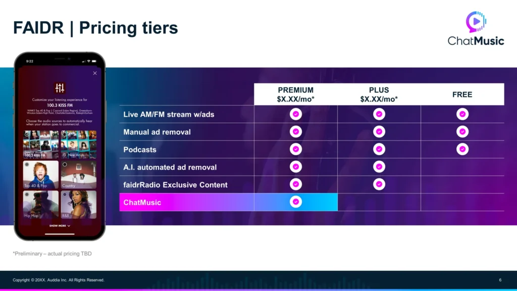 Faidr Pricing Tier Overview - Premium, Plus & Free Plans with Features | SlideGenius Portfolio Image Slide 6