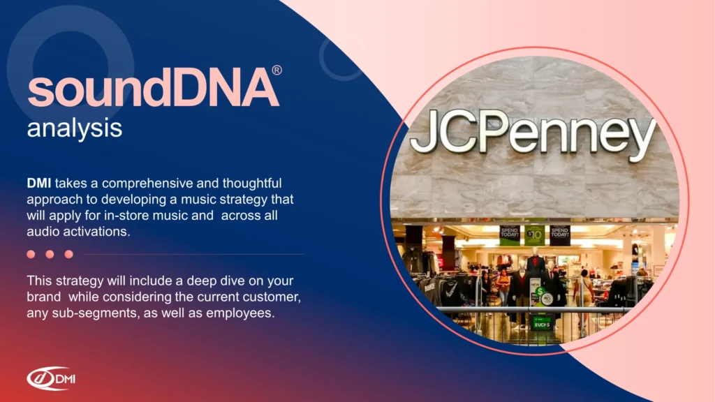 SoundDNA Analysis Promotional Graphic - Music Strategy & JCPenney Store Slide 7