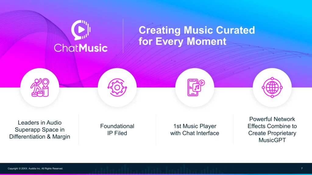 Creating Music Curated for Every Moment - ChatMusic Logo & Features on Gradient Background Slide 7