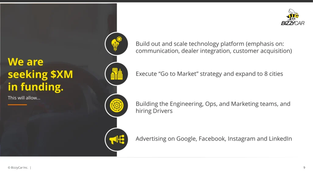 BizzCar-Funding-Request-Slide-Yellow-Black Slide 9