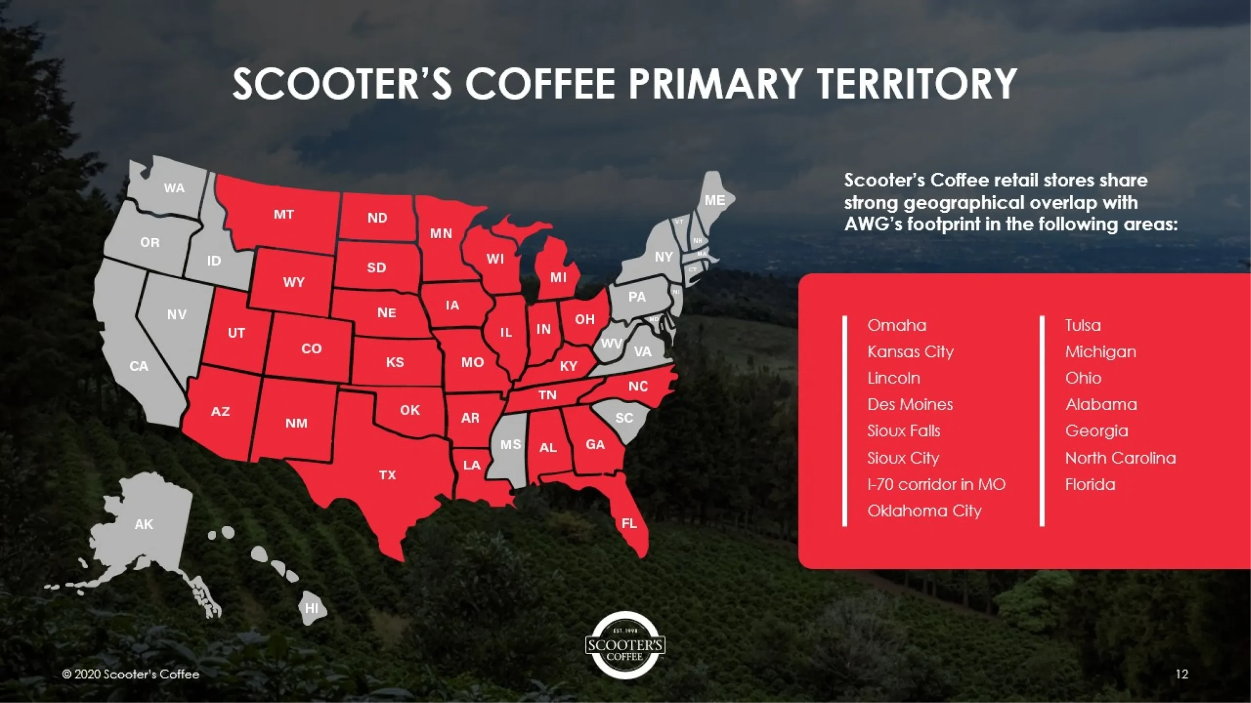 A slide featuring a map of the United States highlights the primary territories of Scooter's Coffee retail locations in red, covering 28 states with a focus on the Midwest. The map lists key cities and regions, including Omaha, Lincoln, and Sioux City, in a text box on the right.
