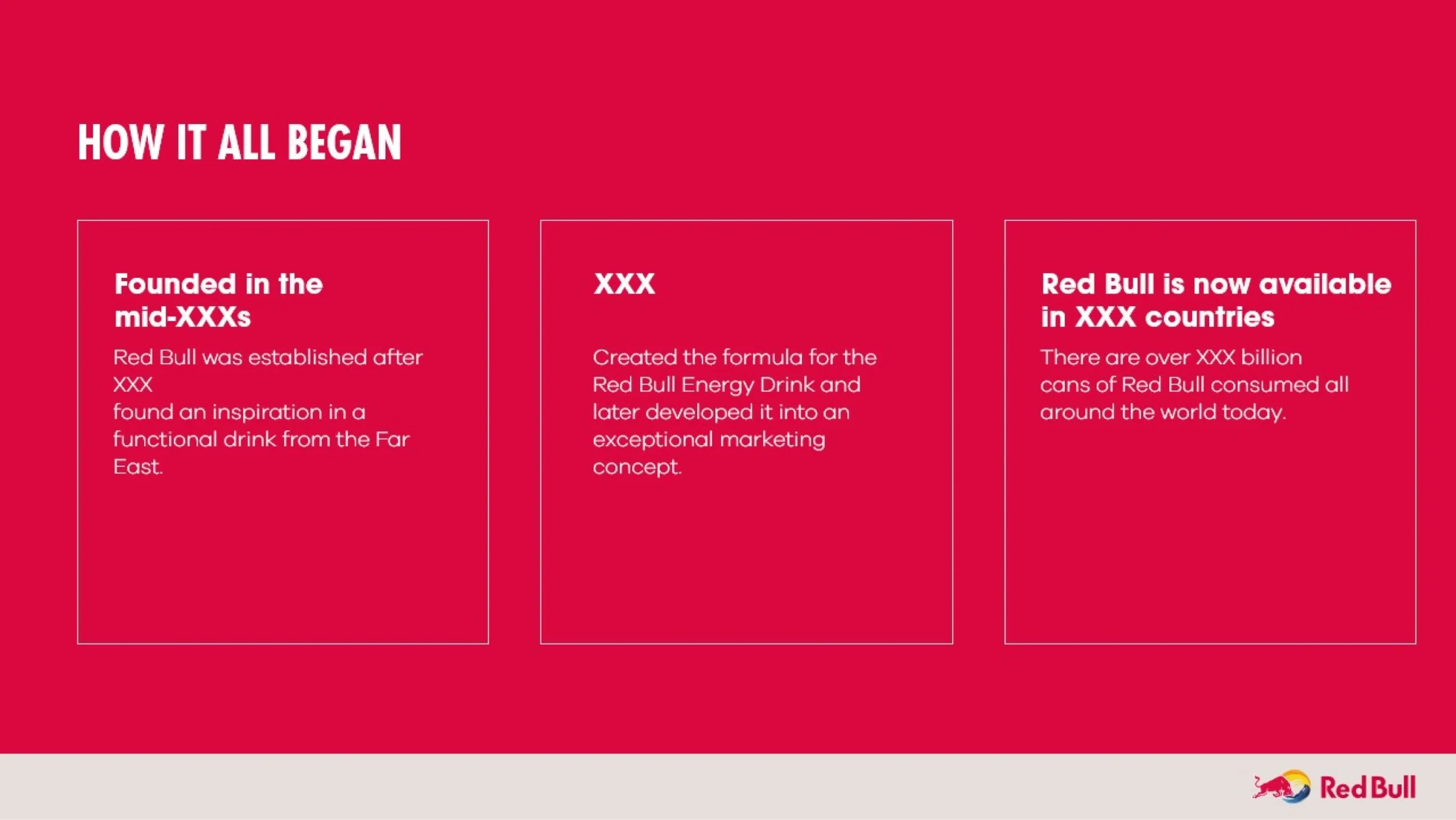 A Red Bull timeline slide template on a red background. The first section details the founding in the mid-1980s. The second mentions the creation of the Red Bull formula. The third highlights Red Bull's availability in various countries and its worldwide consumption, ideal for a pitch deck or PowerPoint presentation.
