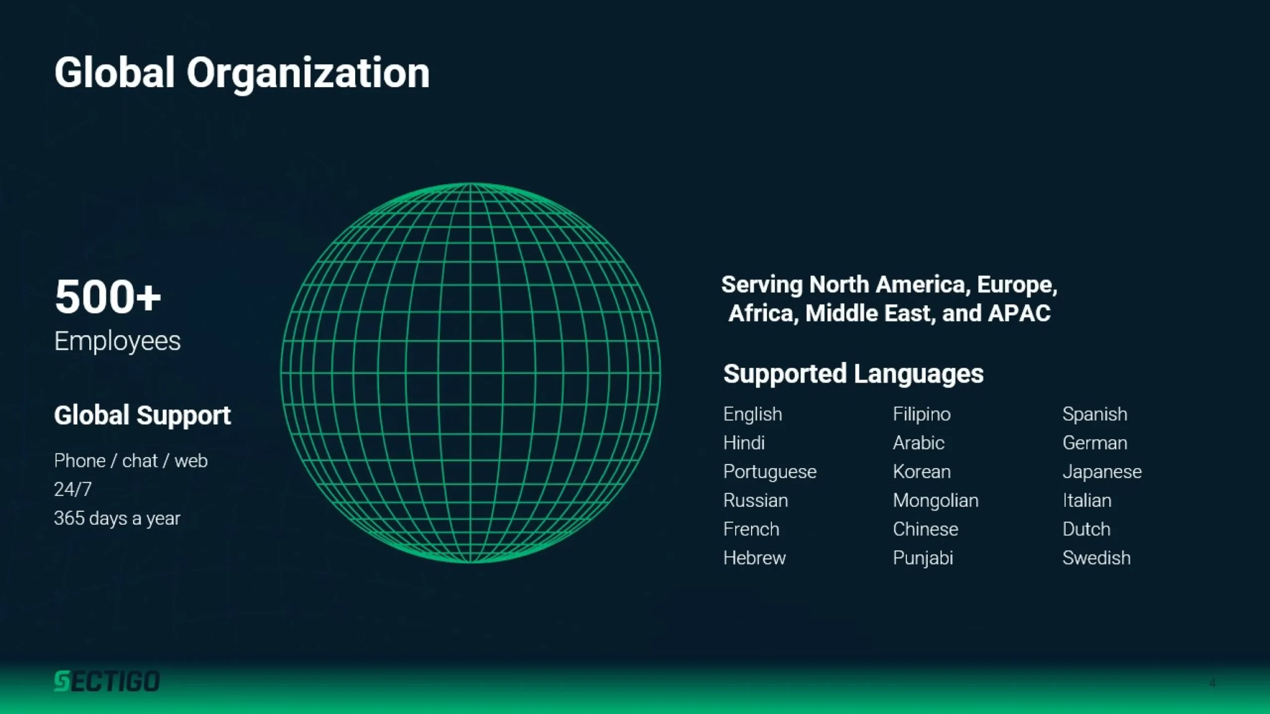 A PowerPoint slide titled 