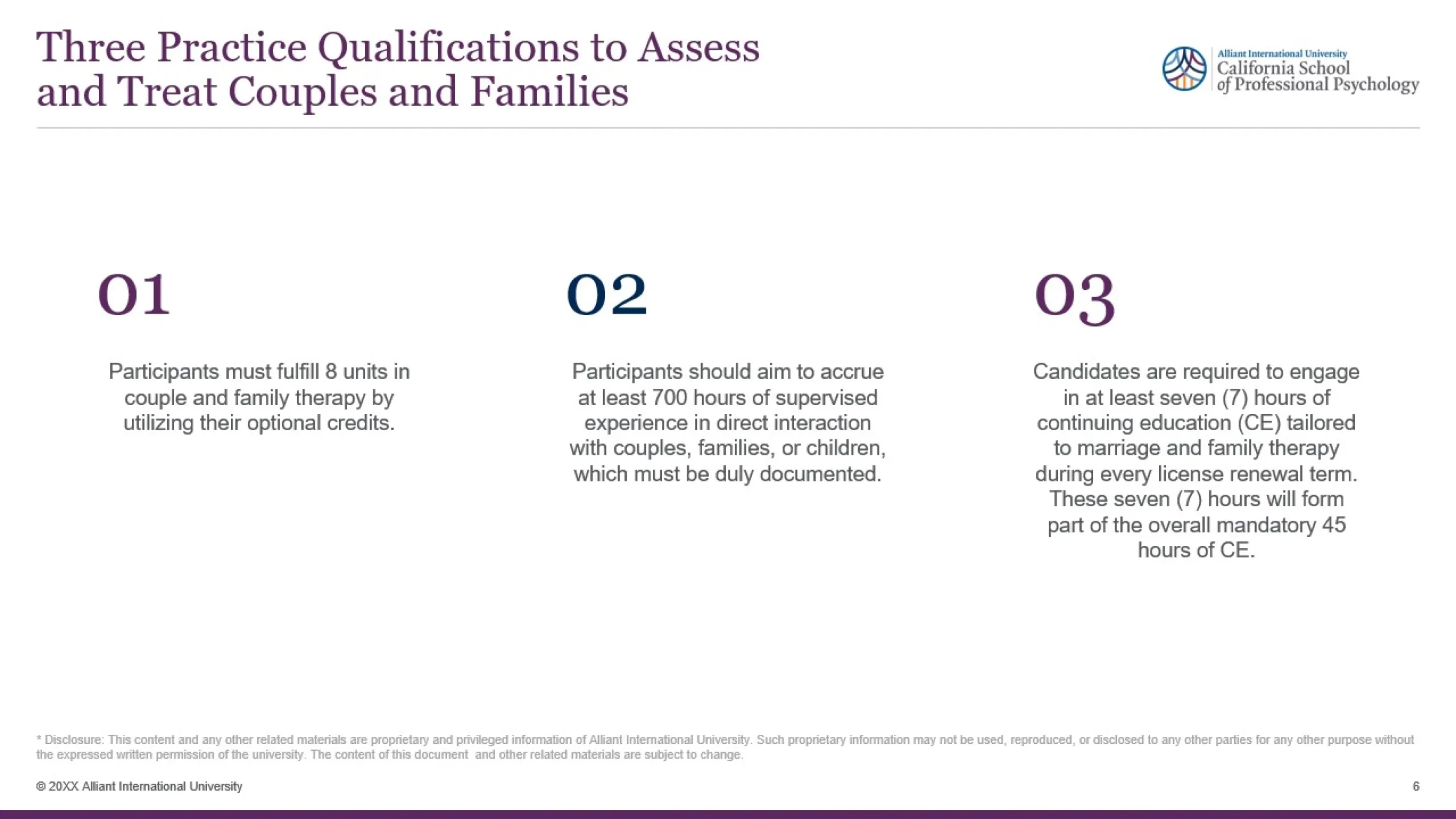 A slide outlining three practice qualifications to assess and treat couples and families. 

1: Participants must fulfill 8 units in couple and family therapy using optional credits. 
2: Accumulate at least 700 hours of supervised direct interaction. 
3: Engage in 7 hours of specialized continuing education (CE).