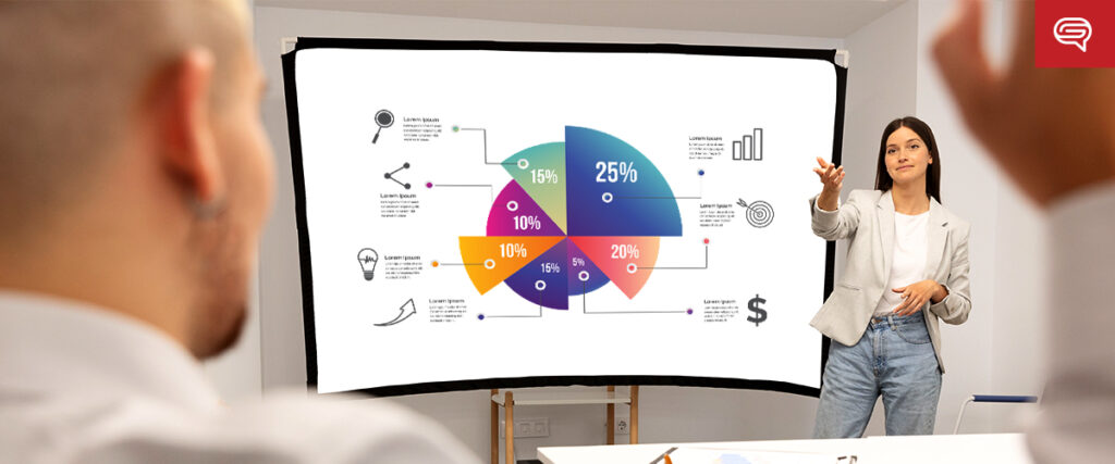 A woman in a blazer and jeans is pointing at a presentation slide displaying a colorful pie chart with various segments labeled with percentages and icons. The slide is projected on a white screen in a modern office setting, with a blurred figure in the foreground.